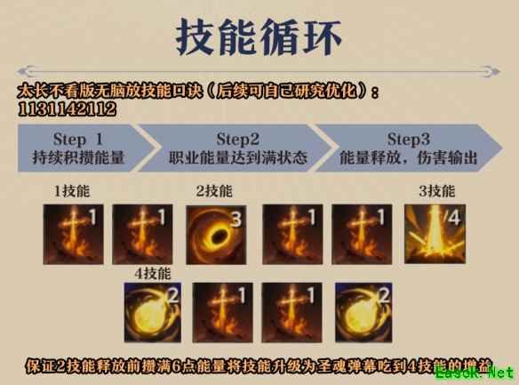 塔瑞斯世界牧师输出手法