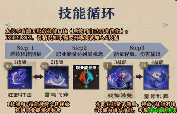 塔瑞斯世界蛮斗士输出手法