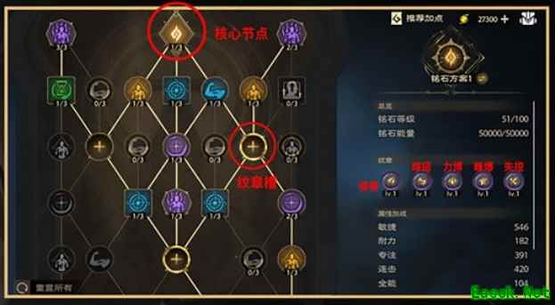 塔瑞斯世界诡诈铭石选择推荐