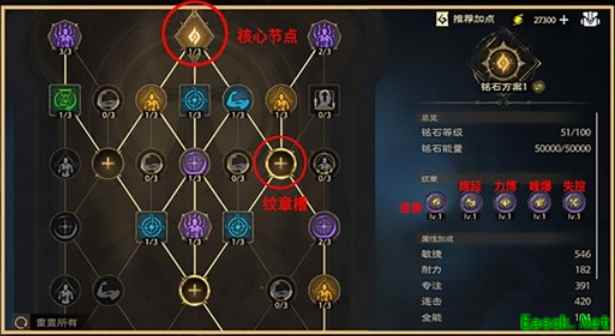 塔瑞斯世界御兽铭石选择推荐