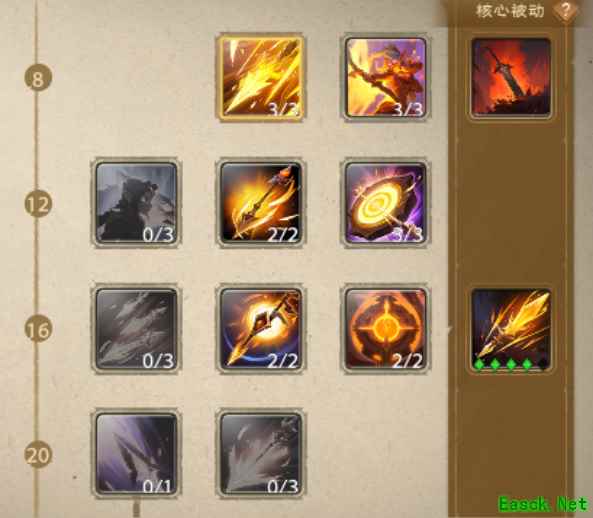 塔瑞斯世界狩猎游侠天赋加点