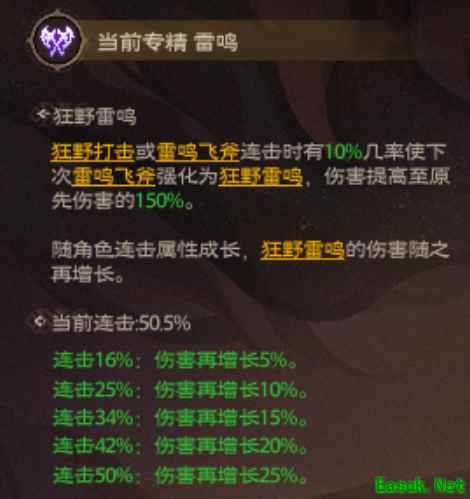 塔瑞斯世界雷鸣蛮斗士属性优先级