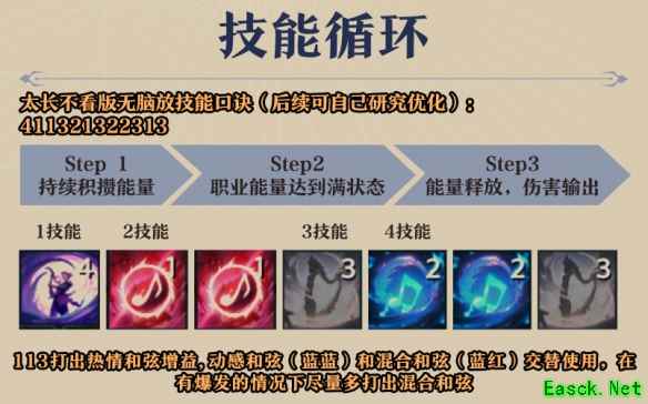 塔瑞斯世界吟游诗人输出循环介绍