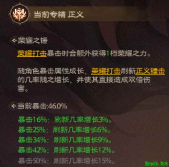 塔瑞斯世界圣骑士正义属性优先级