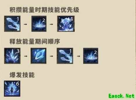塔瑞斯世界法师冰法和火法哪个好