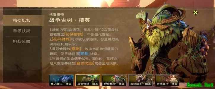 塔瑞斯世界战争古树精英挑战攻略