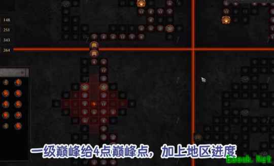 暗黑4巅峰盘系统玩法介绍