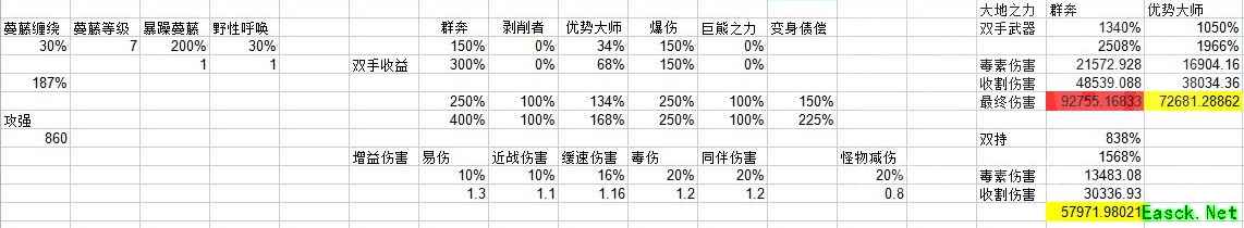 暗黑4德鲁伊毒熊开荒备战攻略