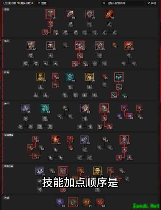 暗黑4野蛮人扬石飞沙钢铁旋涡流BD推荐
