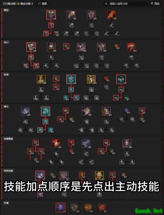 暗黑4野蛮人旋风斩怒吼流BD推荐