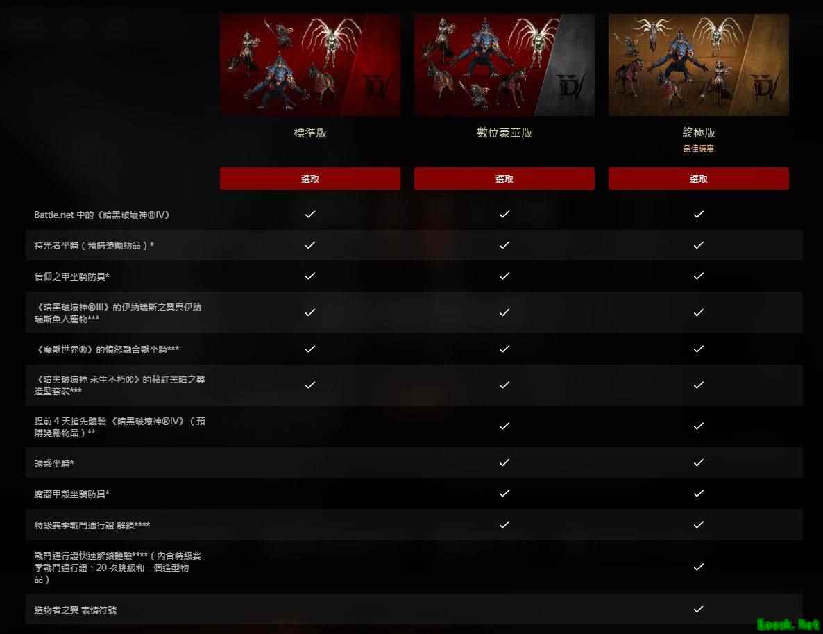 暗黑4豪华版和终极版区别介绍