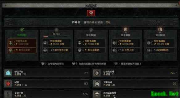 暗黑4声望页面怎么打开