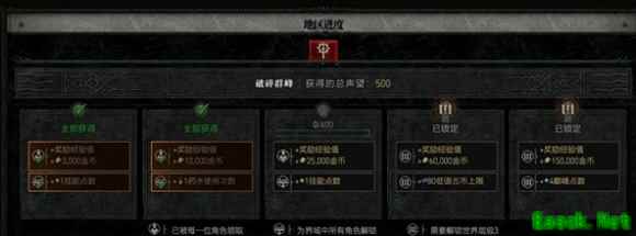 暗黑4声望奖励怎么领