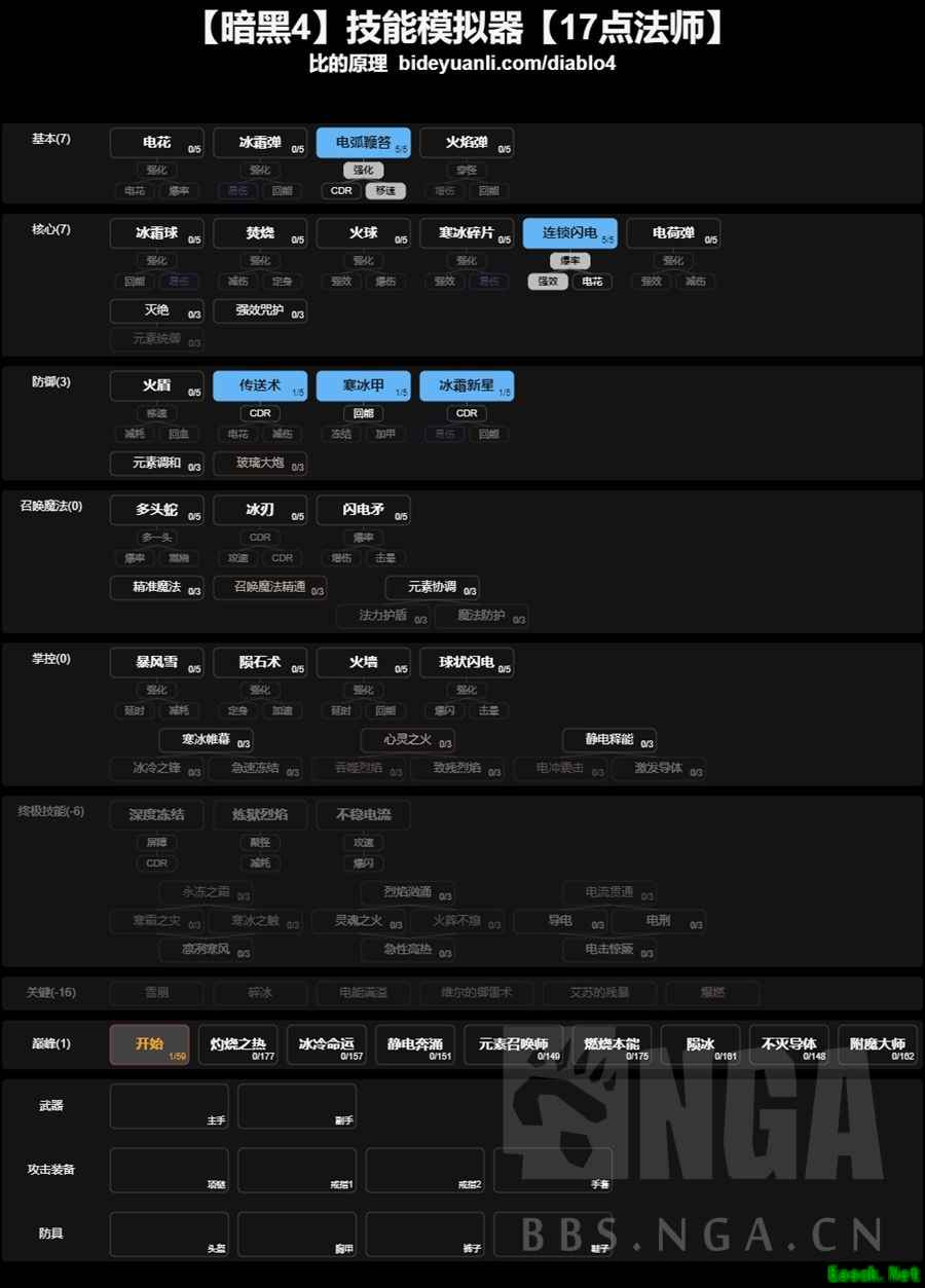暗黑4法师开荒加点