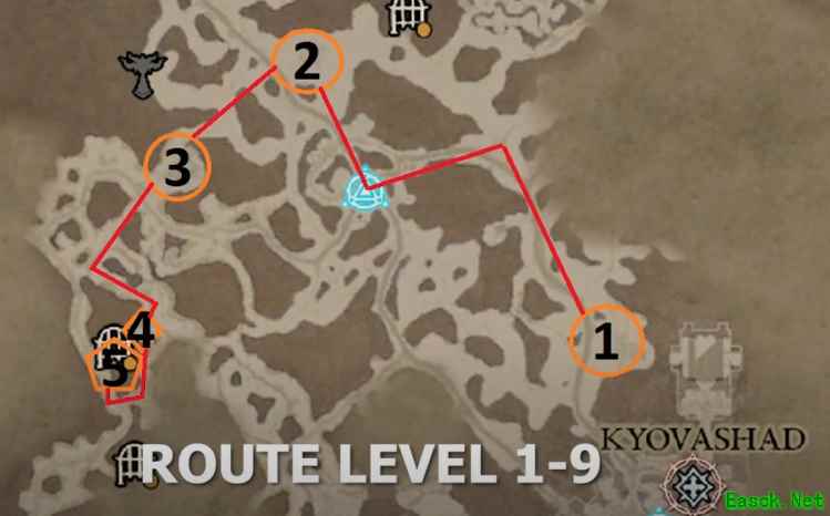 暗黑4第一赛季开荒攻略