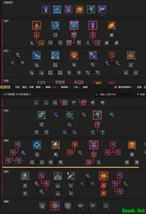 暗黑4S1德鲁伊爪击狼怎么加点