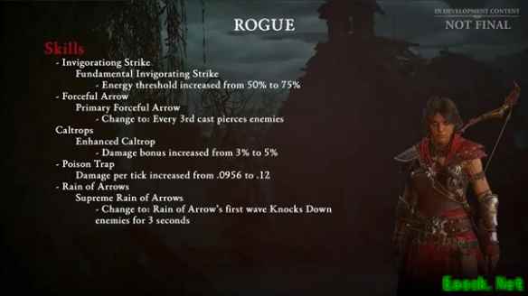 暗黑4 1.1.1版本游侠改动一览