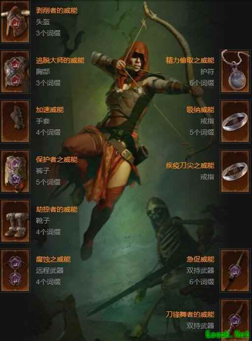 暗黑4PVP近战游侠BD怎么搭配