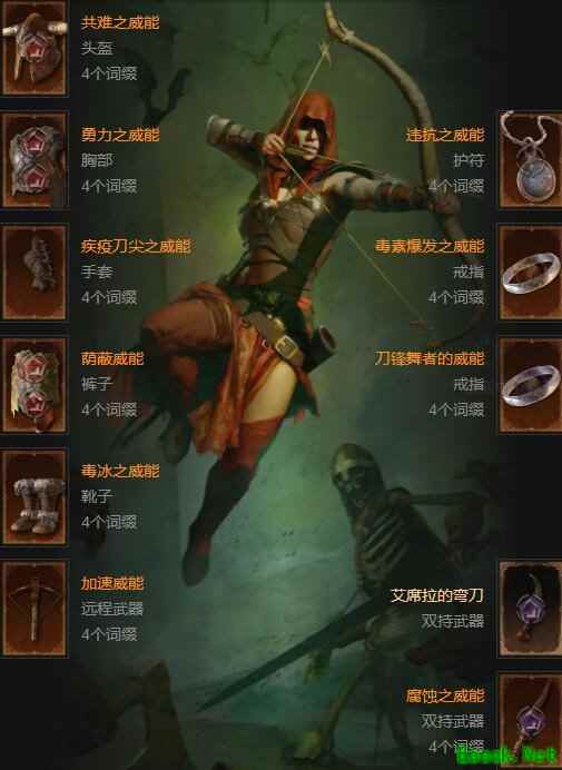 暗黑4三灌游侠BD怎么搭配