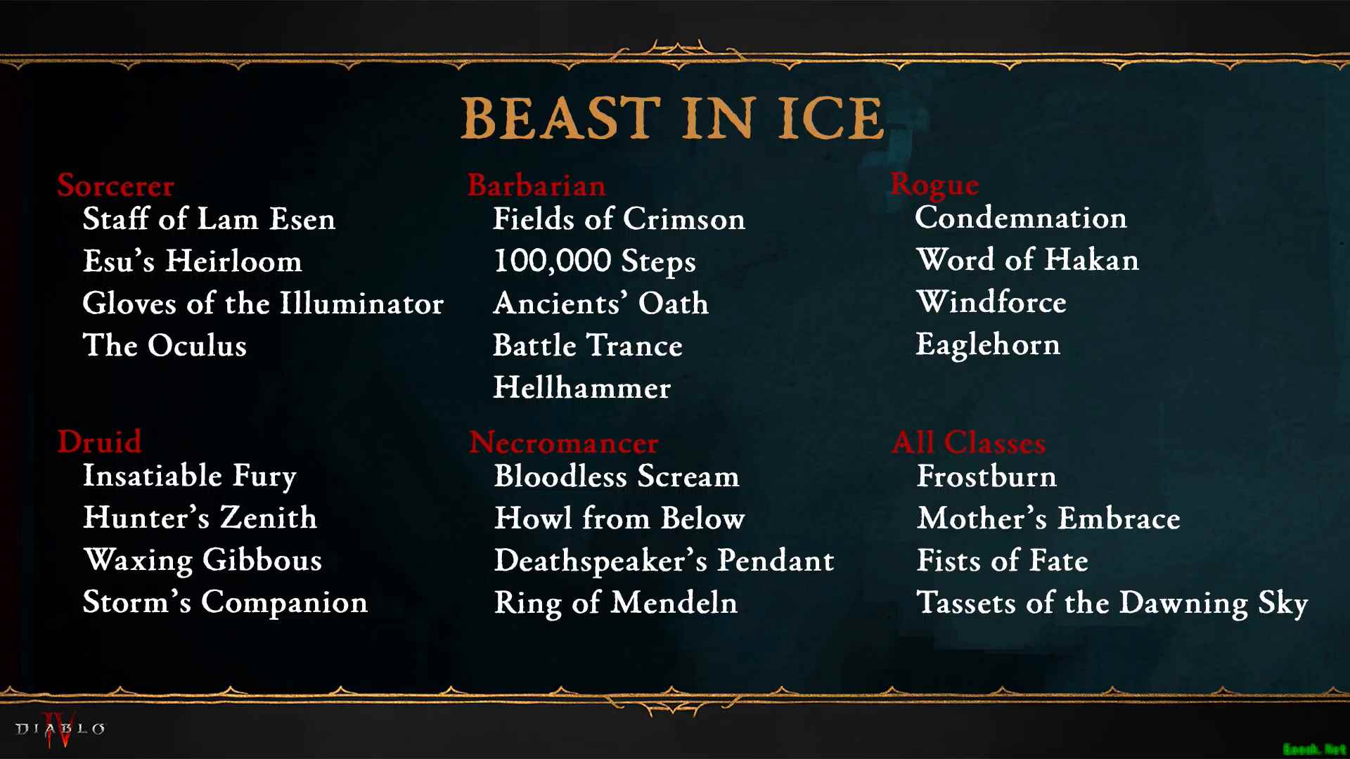 暗黑4冰中巨兽暗金装备掉落表