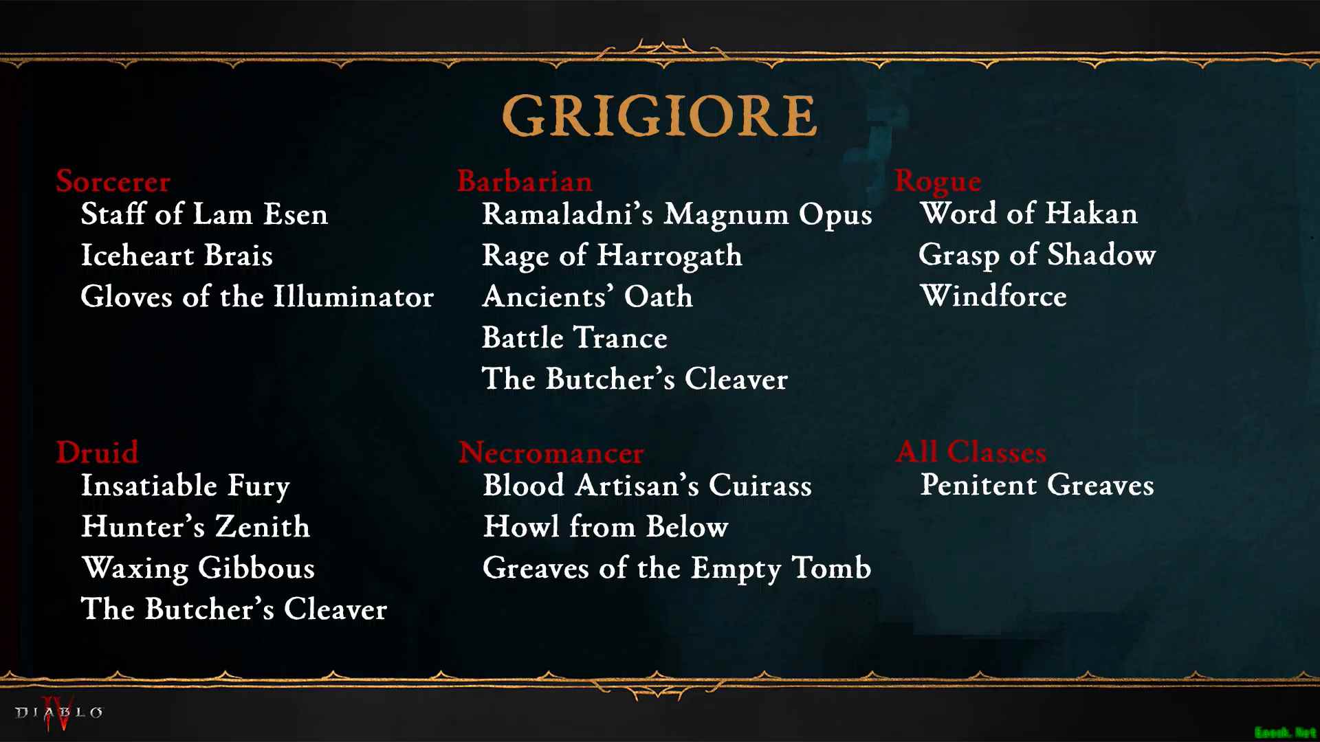 暗黑4轰雷圣者格里高列暗金装备掉落表