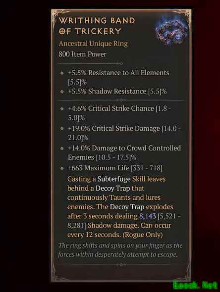 暗黑4欺诈扭缠指环属性一览