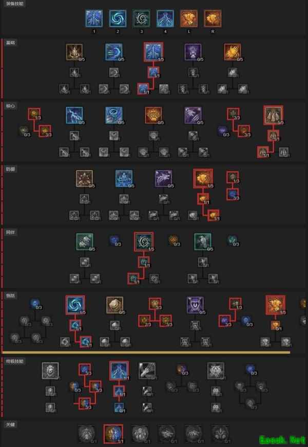 暗黑4S2德鲁伊藤蔓崩石流BD推荐
