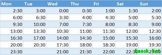 暗黑4世界BOSS刷新时间表