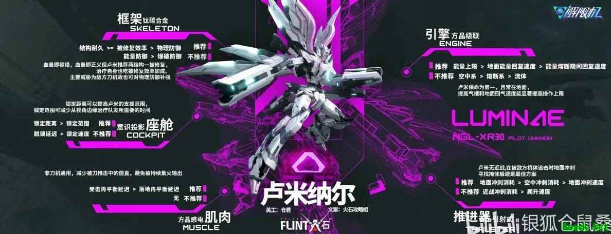 解限机卢米纳尔配件搭配推荐