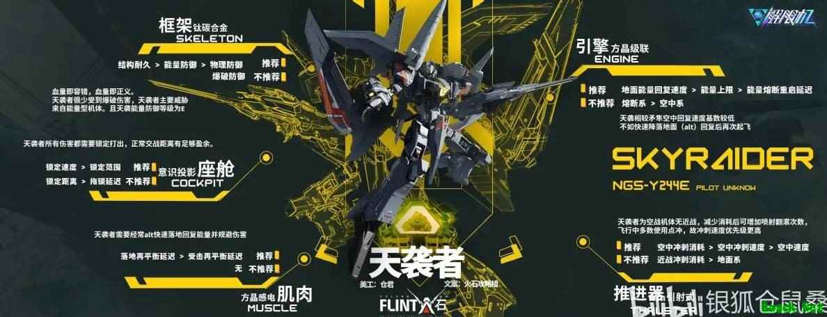 解限机天袭者配件搭配推荐