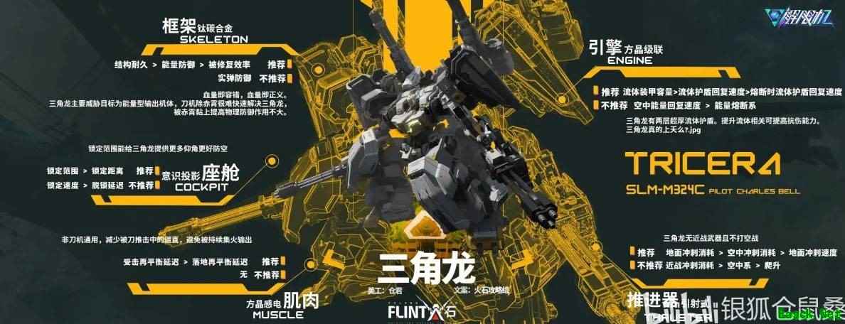 解限机三角龙配件搭配推荐