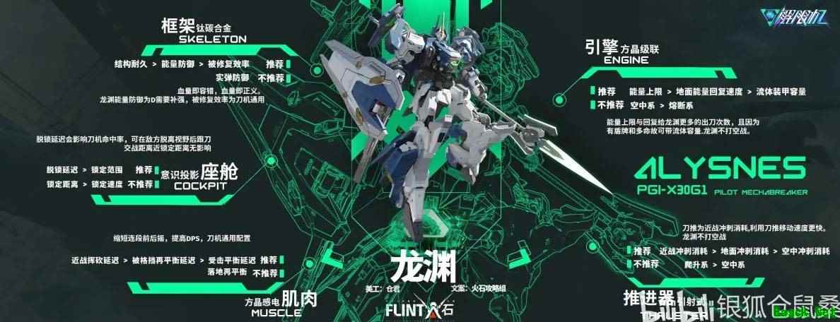 解限机龙渊配件搭配推荐