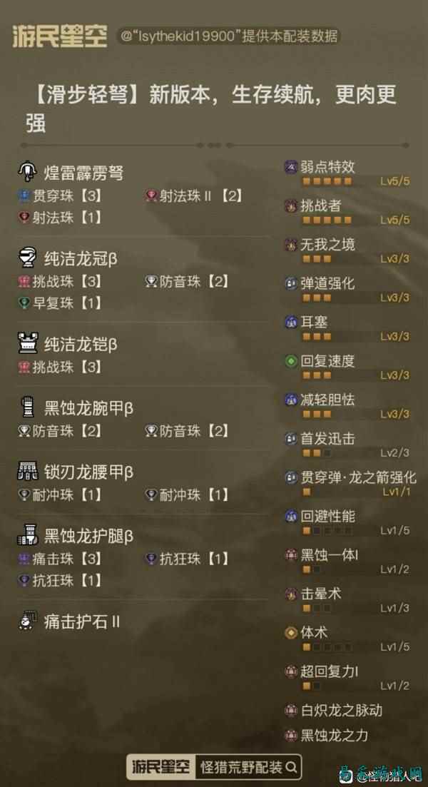 《怪物猎人荒野》1.01版滑步轻弩配装分享 1.01版滑步轻弩怎么配装