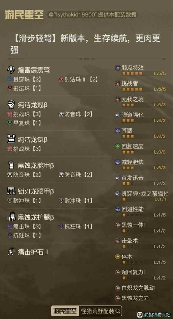 《怪物猎人荒野》1.01版滑步轻弩配装分享 1.01版滑步轻弩怎么配装