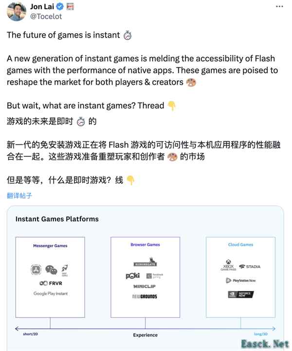 都说页游要死了 结果老外想做自己的“贪玩蓝月”