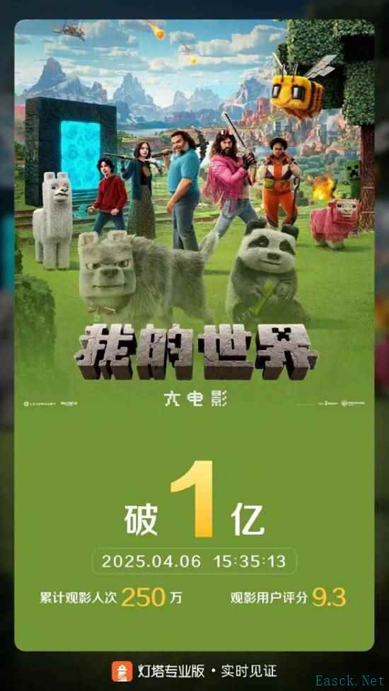 《我的世界》大电影内地票房三天破亿引发热议