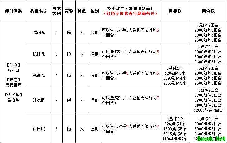 /handbook/2025/04-08/846012.shtml