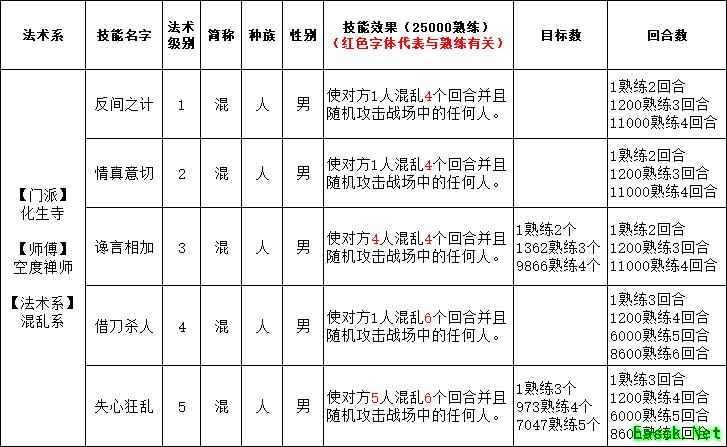 /handbook/2025/04-08/846013.shtml