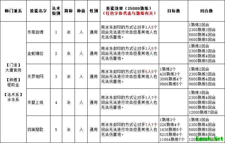 /handbook/2025/04-08/846015.shtml