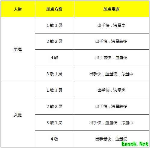 /handbook/2025/04-08/846019.shtml