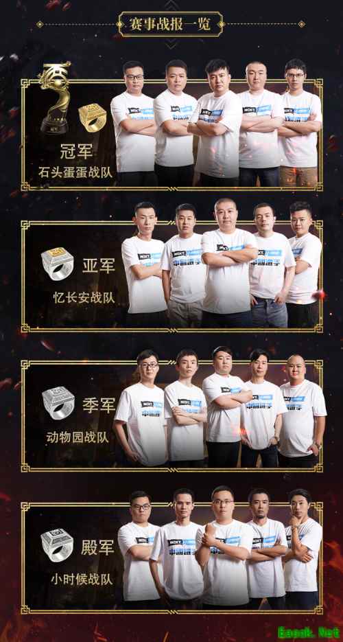 全程高燃!大话2天梯巅峰战年度总决赛高能瞬间回顾