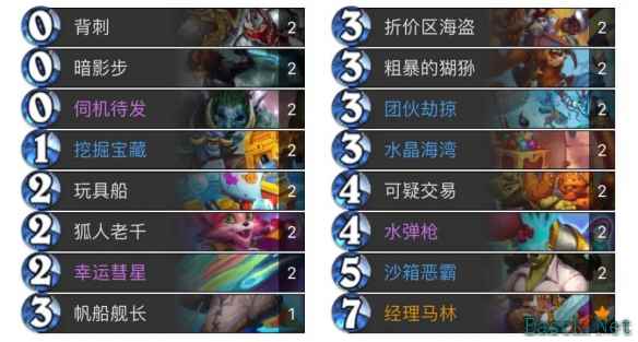 炉石传说翡翠梦境版本连击贼卡组代码分享