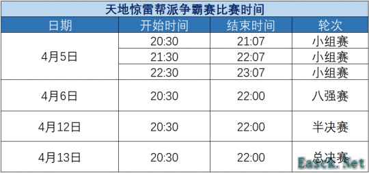 天下明月刀：天地惊雷帮派争霸赛公布