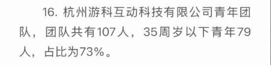 游戏科学团队入围2025中国青年五四奖章评选