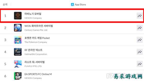 玩家心中的“电子故乡”！领先时代20年的《洛奇》，究竟有何魅力？