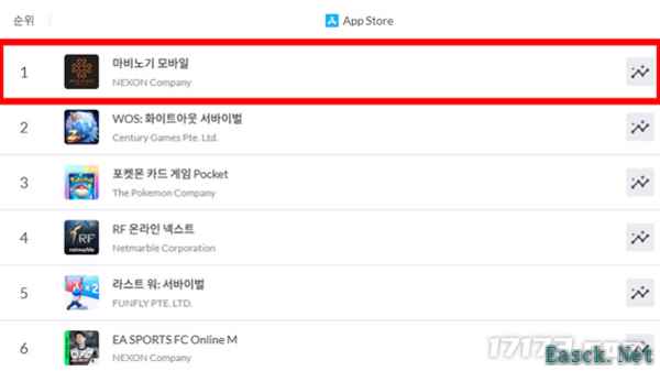 玩家心中的“电子故乡”！领先时代20年的《洛奇》，究竟有何魅力？