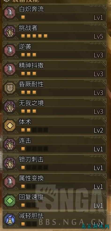 《怪物猎人荒野》大剑追伤流配装分享