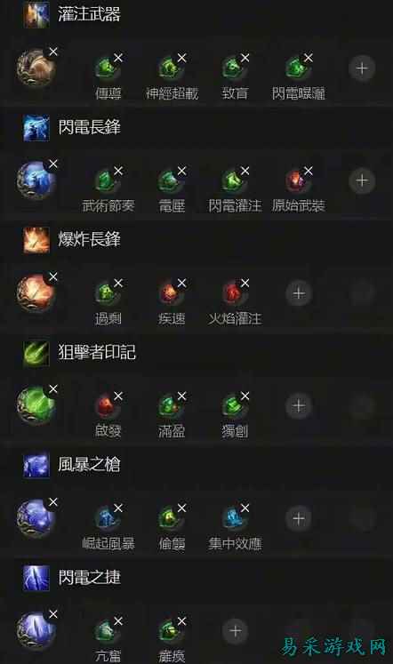 《流放之路2》亚马逊速刷BD推荐