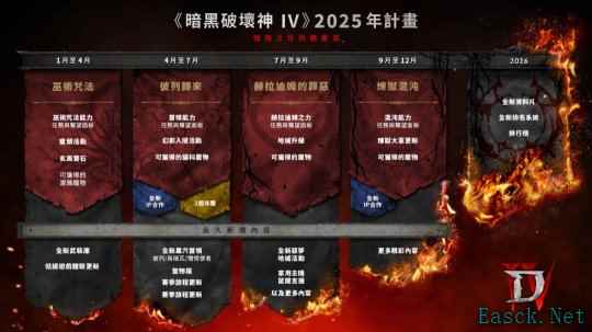 《暗黑破坏神4》2025年未来规划 憎恨时代持续蔓延
