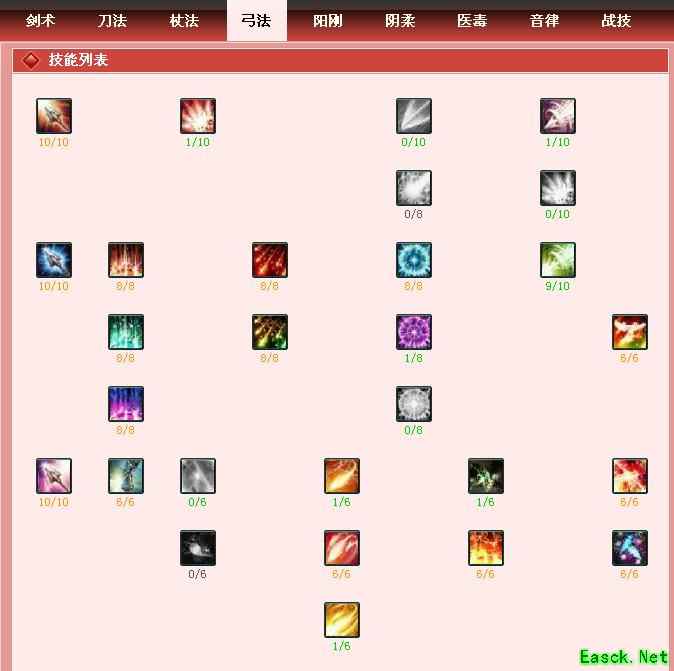 龙OL弓阳加点攻略